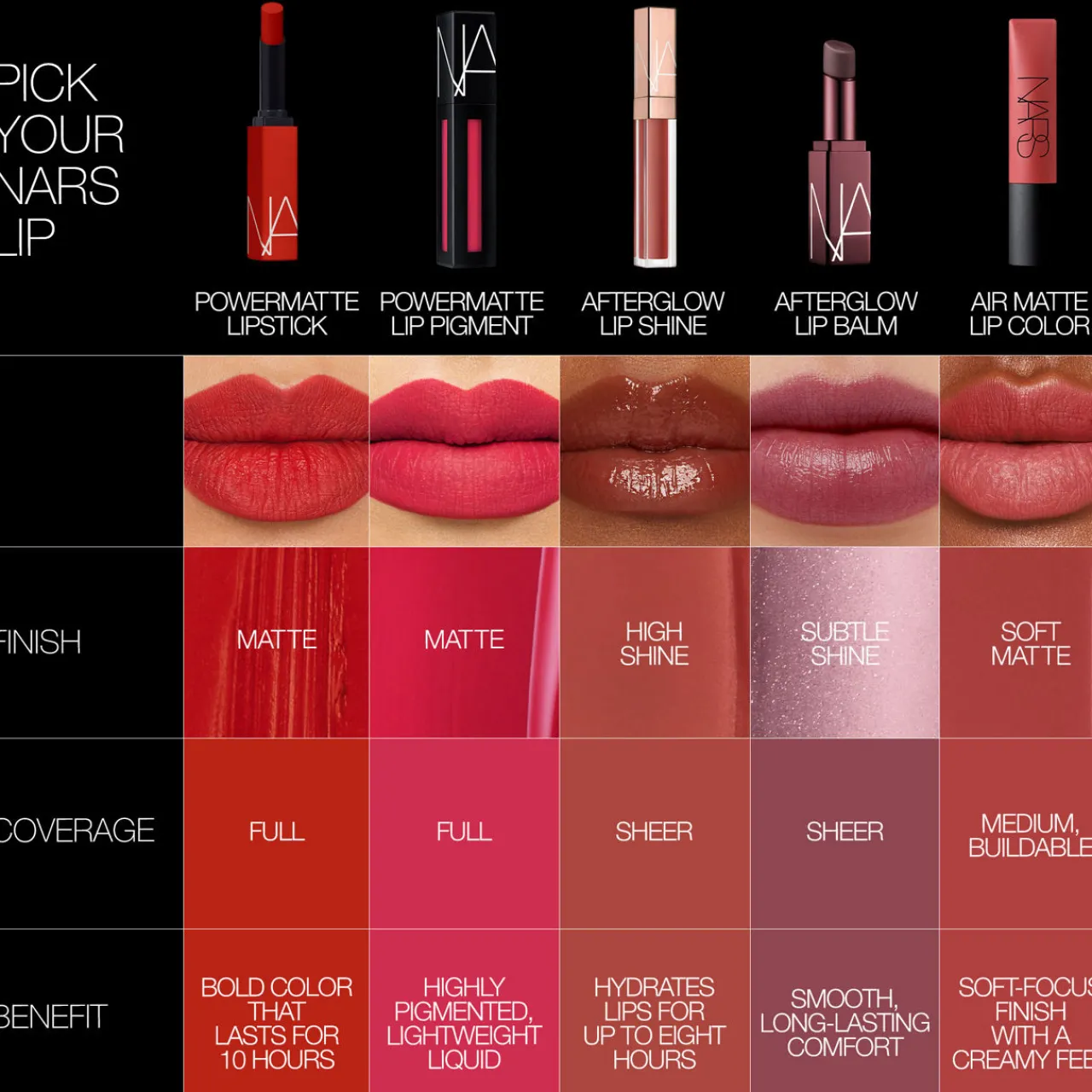 Sale NARS Powermatte Lipstick