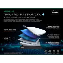 Best TEMPUR Pro Luxe Smartcool Mattress 4.6ft - Double