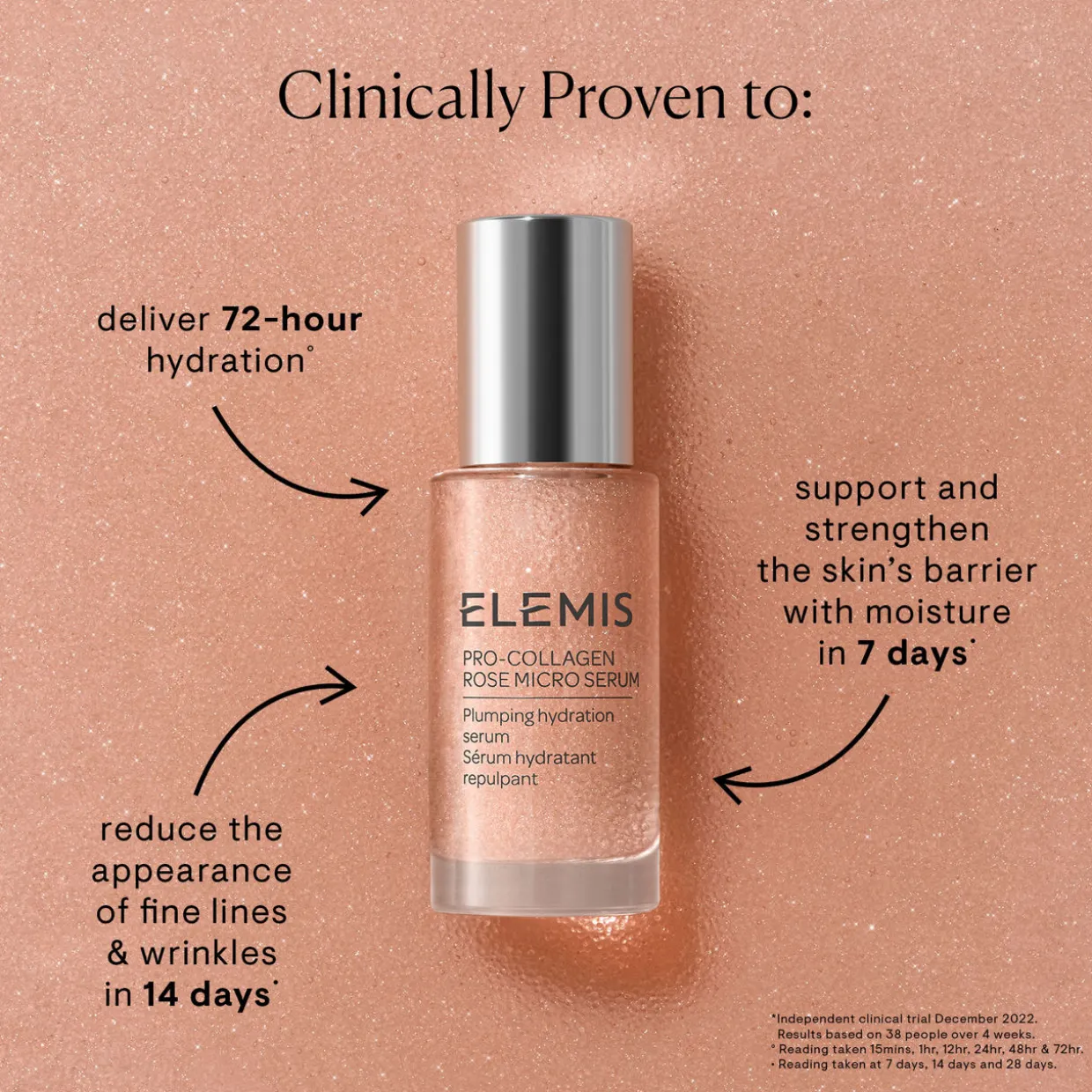 Pro-Collagen Rose Micro Serum