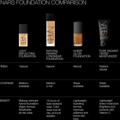 Online NARS Pure Radiant Tinted Moisturiser SPF 30