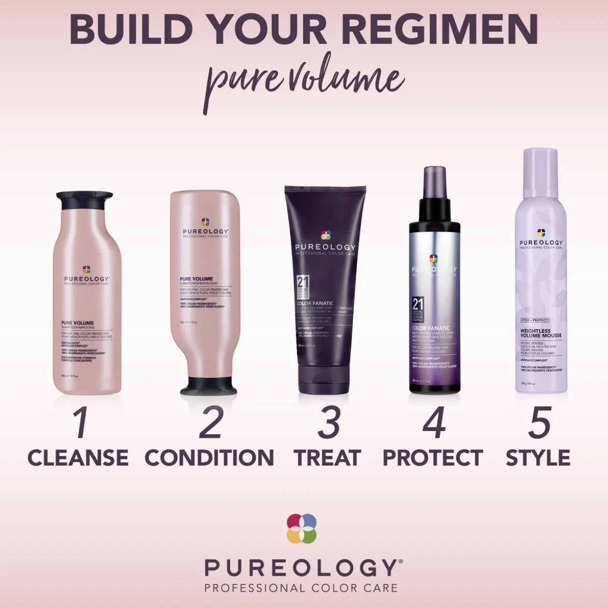 Pure Volume Shampoo 266ml