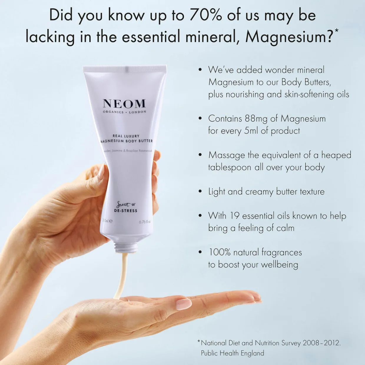 Real Luxury Magnesium Body Butter 200ml