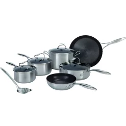 New CIRCULON S Series 7 Piece Cookware Set