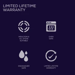 Fashion CIRCULON S Series Induction Three-Piece Cookware Set