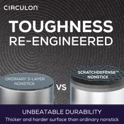 Fashion CIRCULON ScratchDefense Extreme Non-Stick Straining Saucepan & Lid 16cm