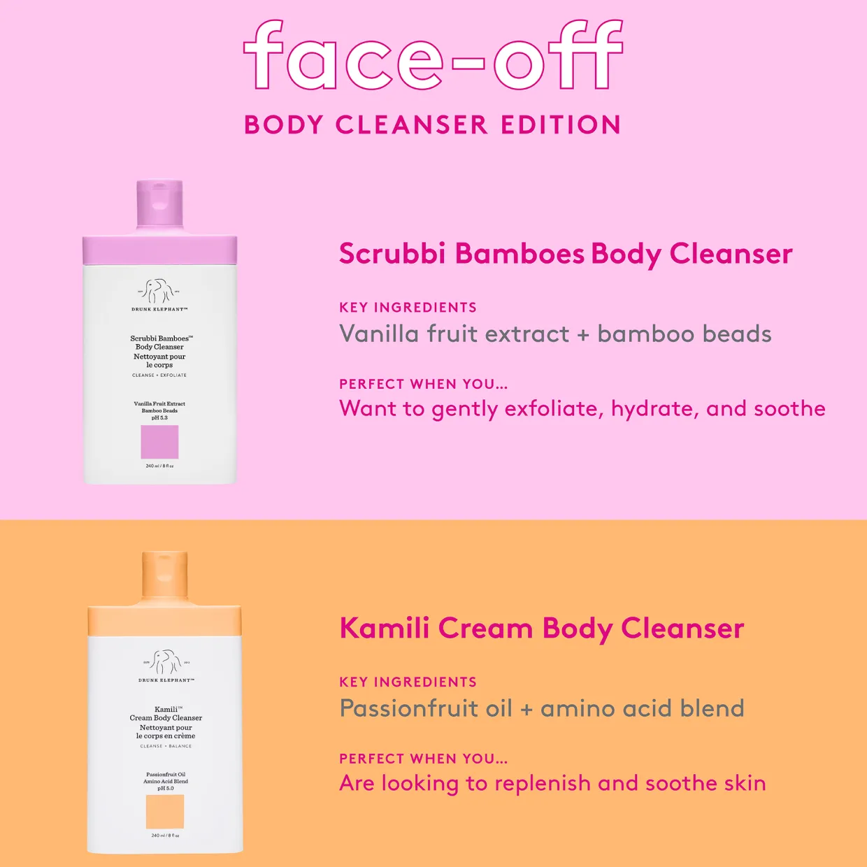 Scrubbi Bamboes™ Exfoliating Body Cleanser