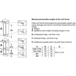 Series 6 Built-in Fridge 177.5x56cm Soft Close Flat Hinge