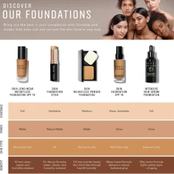 Skin Weightless Powder Foundation