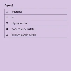 Smart Clinical Repair™ Wrinkle Correcting Eye Cream