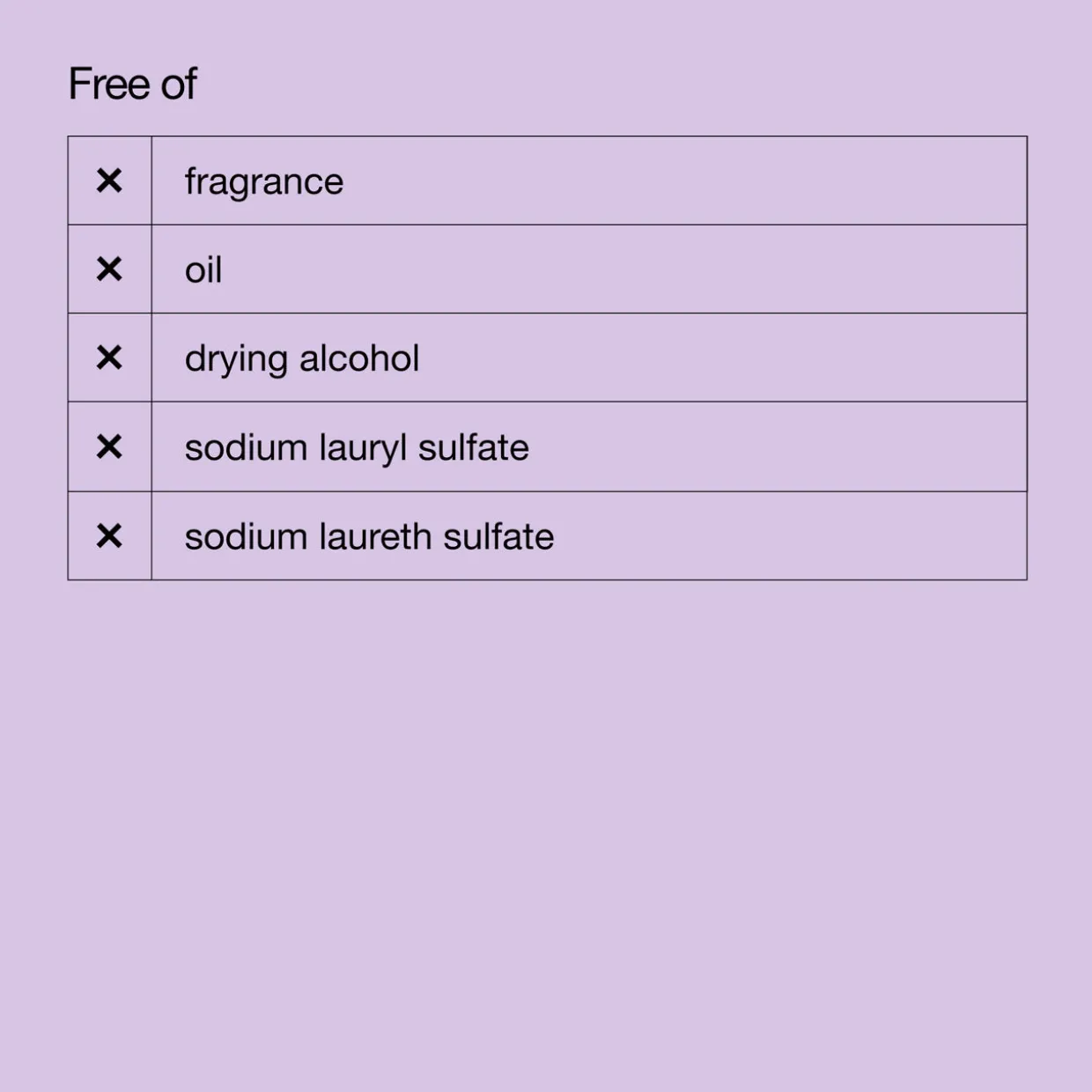 Smart Clinical Repair™ Wrinkle Correcting Eye Cream