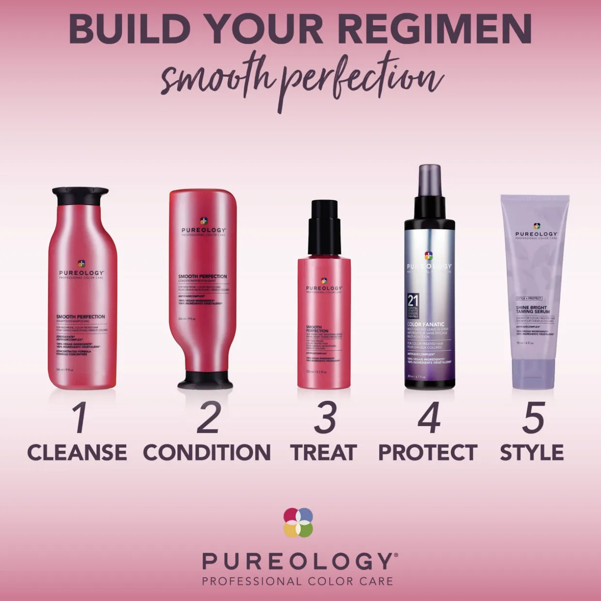 Smooth Perfection Conditioner 266ml