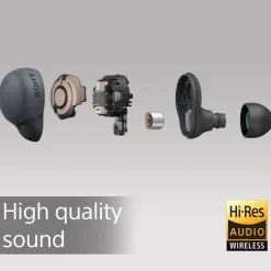 Sale SONY Link Buds WFLS900 ANC TW Black