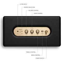 Stanmore III Bluetooth Speaker Black