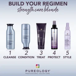 Strength Cure Blonde Conditioner 266ml