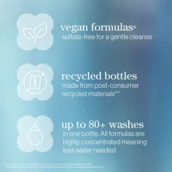 Sale PUREOLOGY Strength Cure Discovery Set