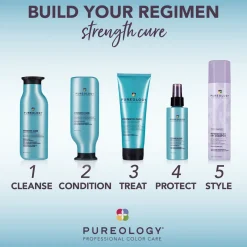 Discount PUREOLOGY Strength Cure Miracle Filler 150ml