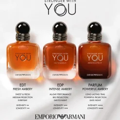 Discount ARMANI BEAUTY Stronger With You Absolutely EDP