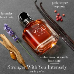 Stronger With You Intensely EDP