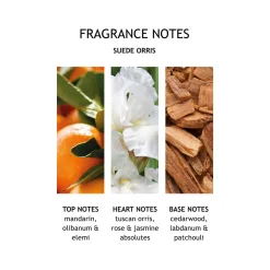 Suede Orris Enveloping Body Oil