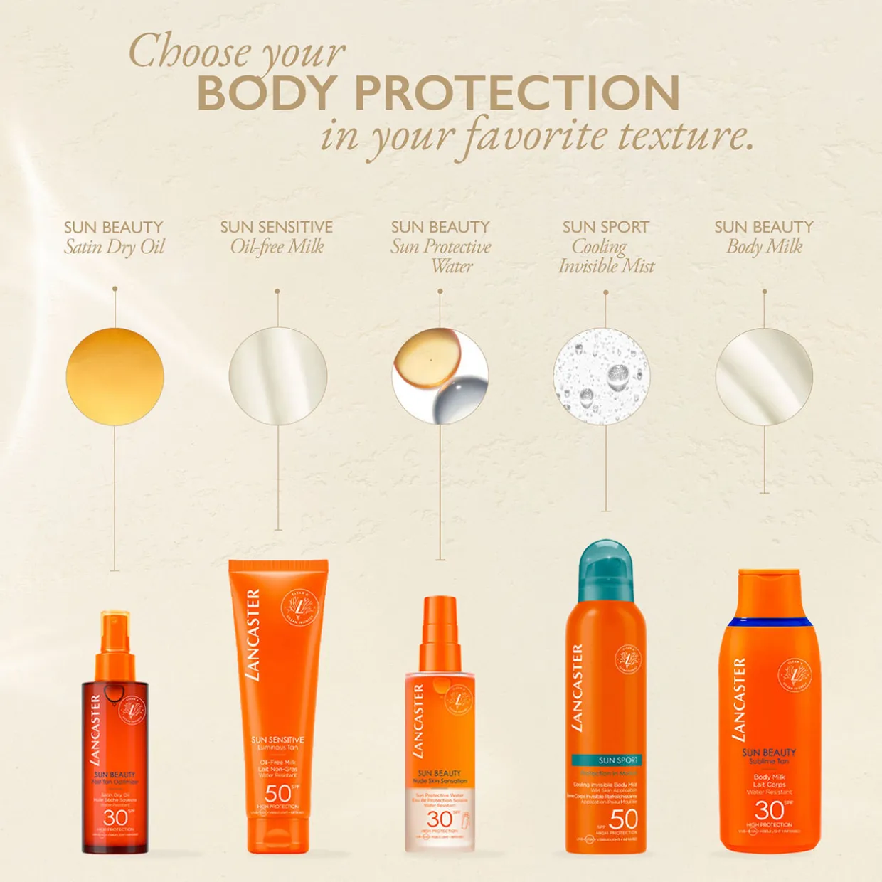 Sun Beauty Sun Protective Water SPF 30