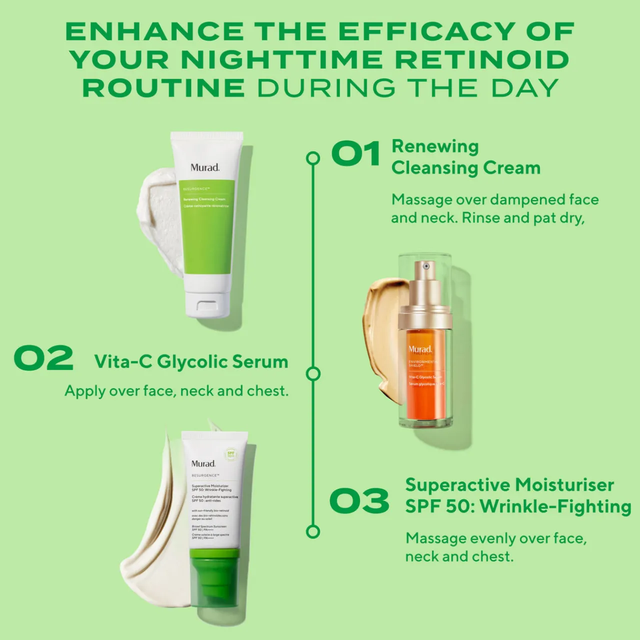 Online MURAD Superactive Moisturiser SPF50 Wrinkle Fighting