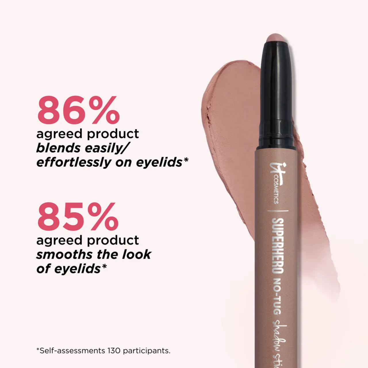 Outlet IT COSMETICS Superhero No-Tug Shadow Stick