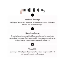 Clearance DYSON Supersonic R Straight + Wavy Ceramic Pink