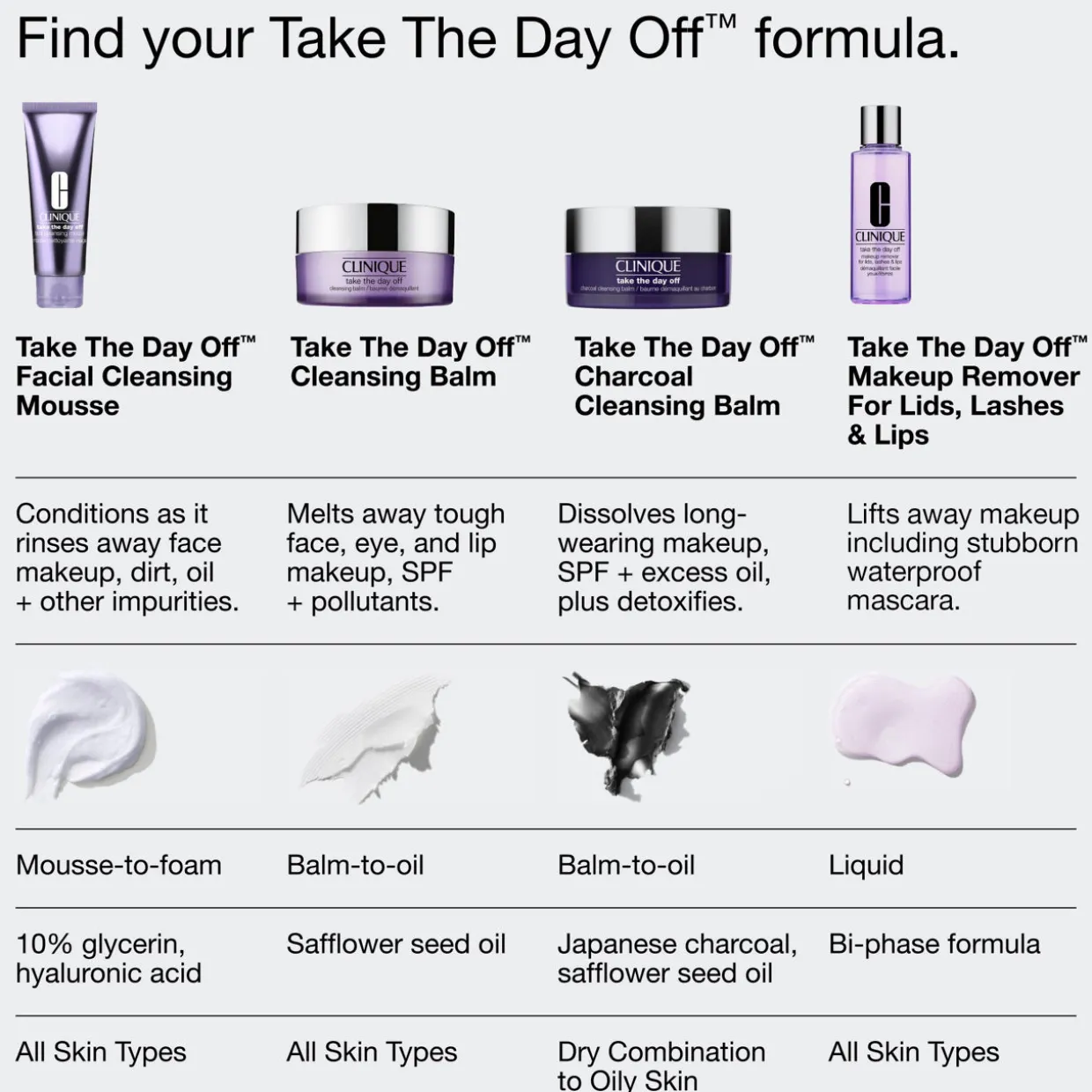 Take The Day Off™ Facial Cleansing Mousse
