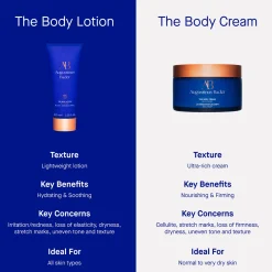 Clearance AUGUSTINUS BADER The Body Cream