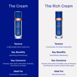 Hot AUGUSTINUS BADER The Cream