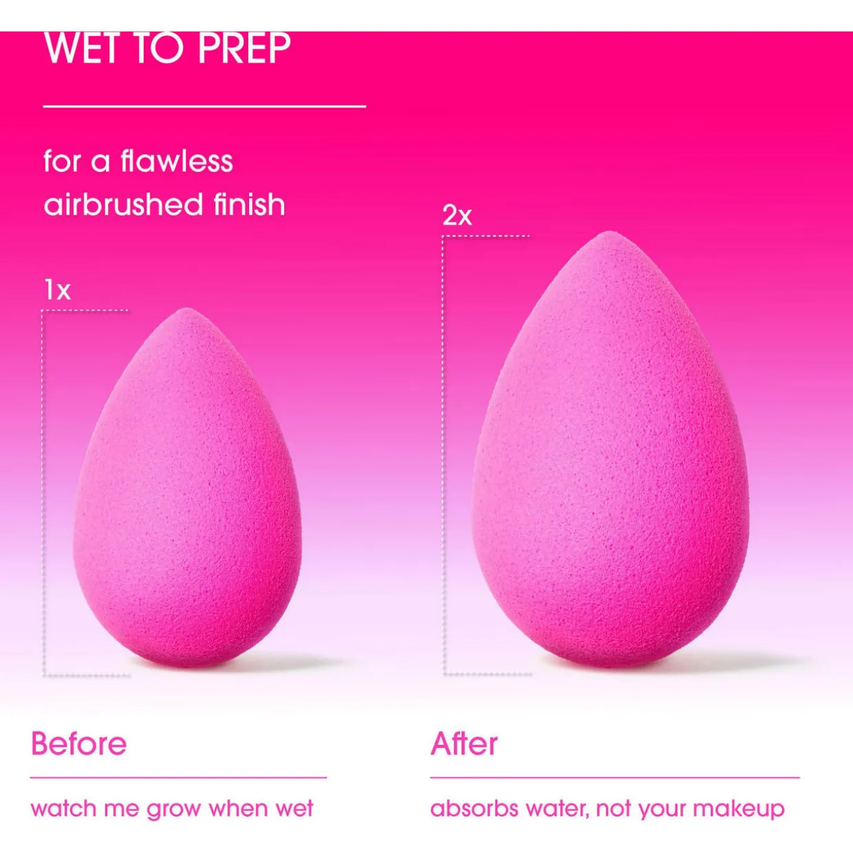 The Original Beautyblender®