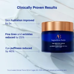 The Rich Eye Cream