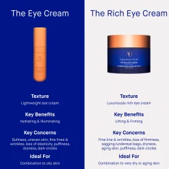 The Rich Eye Cream