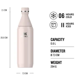 New STANLEY The Rose Quartz All Day Slim Bottle 0.6L