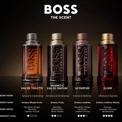 The Scent Elixir for Him EDP