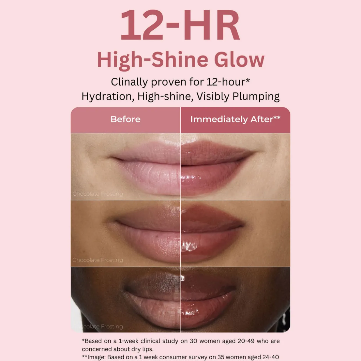 Tinted Lip Serum