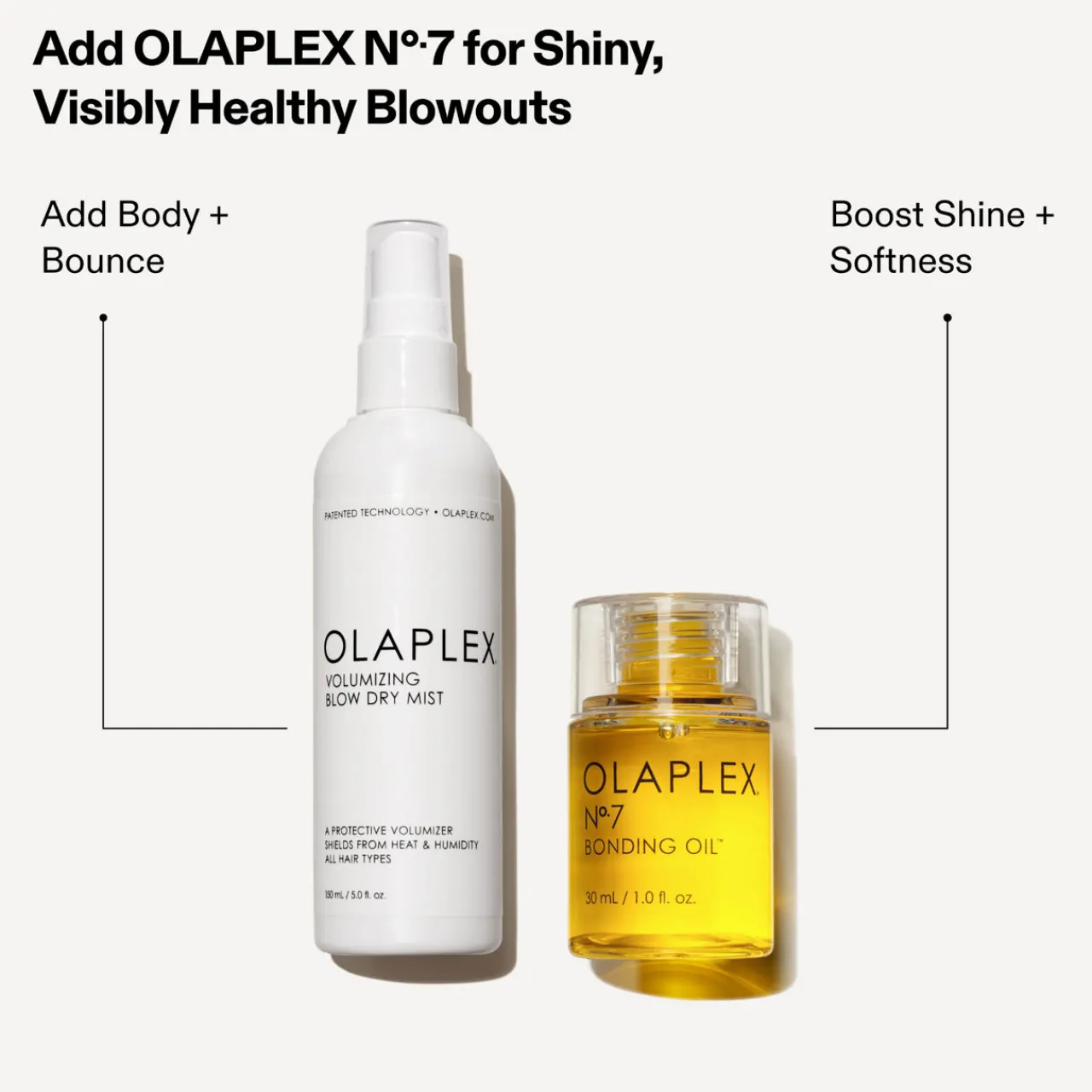Online OLAPLEX Volumising Blow Dry Mist