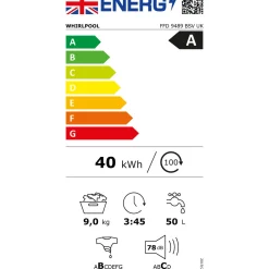Washer 9kg 1400 Spin Gun Metal