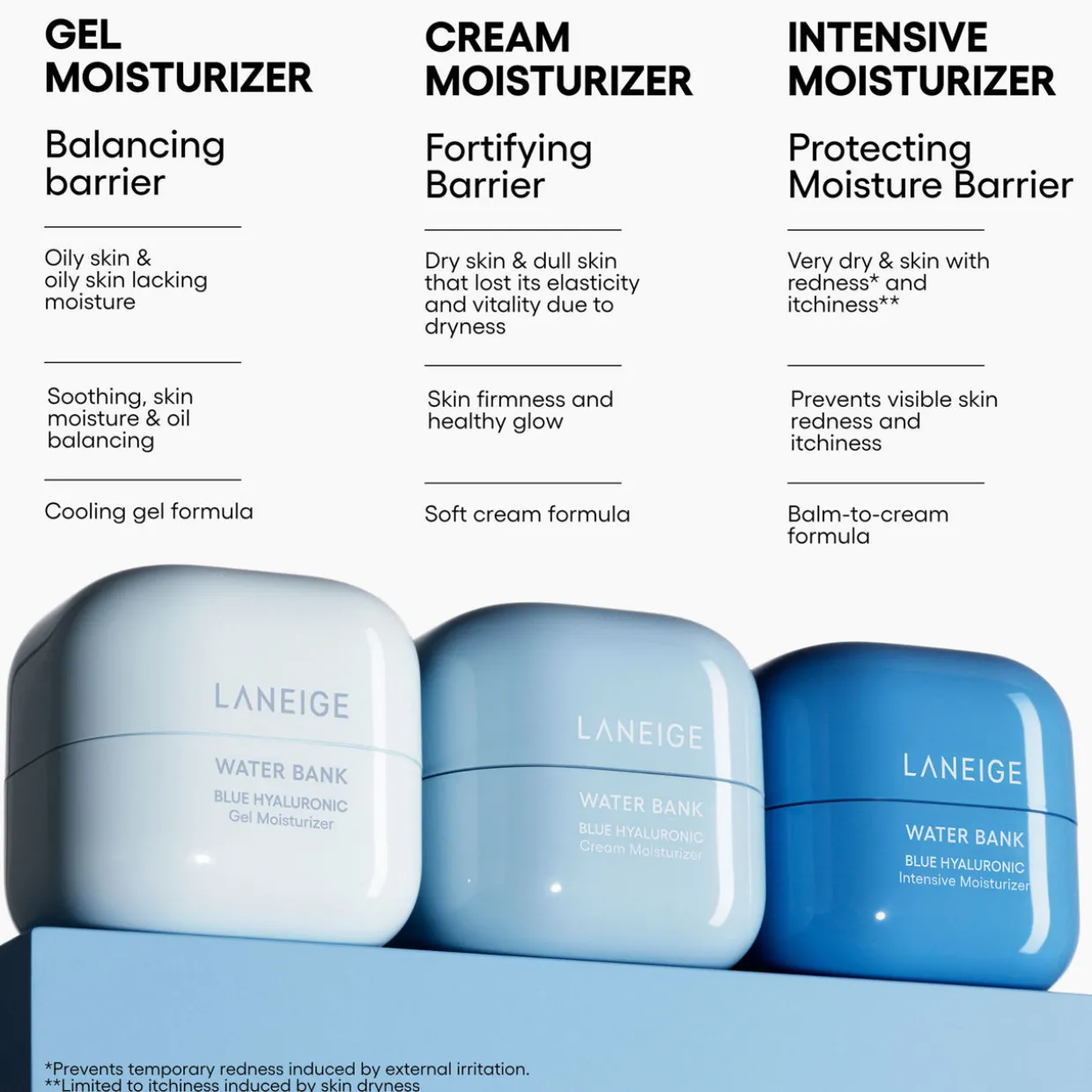 Water Bank Blue Hyaluronic Cream Moisturiser