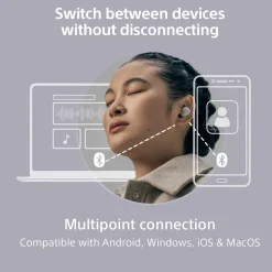 Outlet SONY WF1000XM5 Silver TW ANC Buds