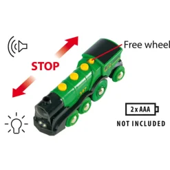 World: Big Green Action Locomotive Train