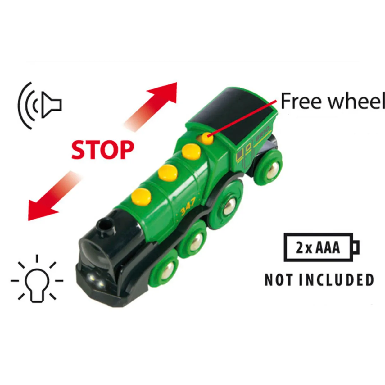 World: Big Green Action Locomotive Train