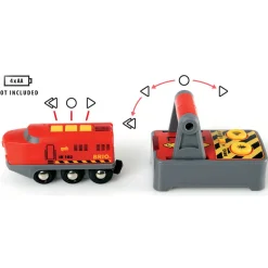 Outlet BRIO World: Remote Control Engine