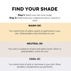 Sale IT COSMETICS Your Skin But Better CC+ Nude Glow with SPF 40